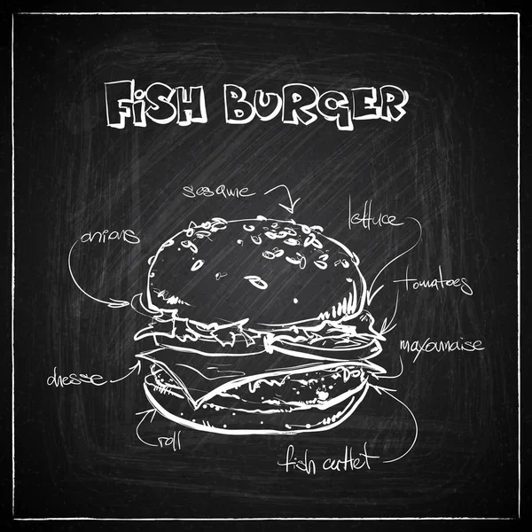 Dessin à la main d'un hamburger sur un tableau. Collecte vectorielle . — Image vectorielle