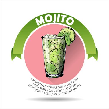 Kokteyl vektör simgesi + tarifi. Koleksiyon.