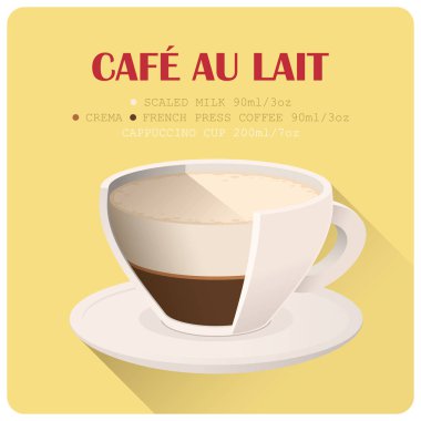 Tarifi ile kahve fincanı simgesi. Vektör çizimi.