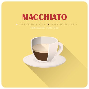 Tarifi ile kahve fincanı simgesi. Vektör çizimi.