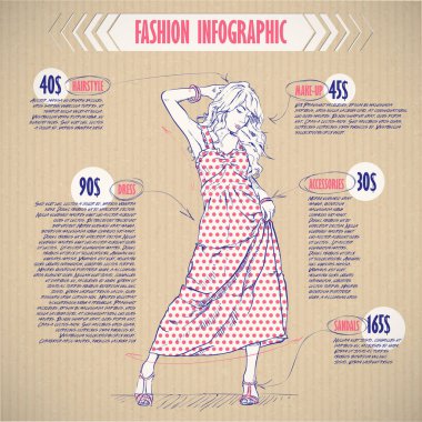 Şema, moda kızının çizimi. Vektör infographics.