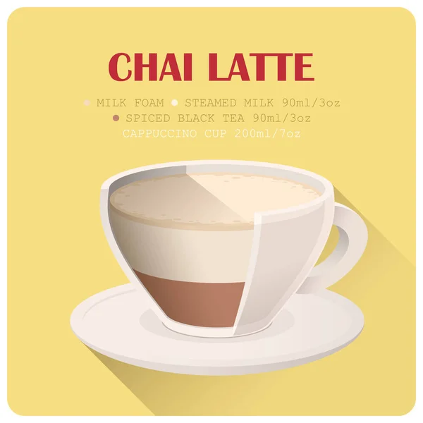 Icona tazza di caffè con ricetta. Illustrazione vettoriale . — Vettoriale Stock
