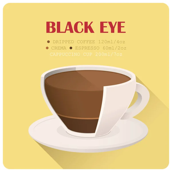 Icona tazza di caffè con ricetta. Illustrazione vettoriale . — Vettoriale Stock