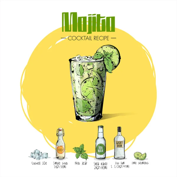 Ilustrație de mână a rețetei de cocktail cu ingrediente. Vec — Vector de stoc