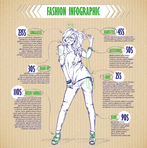 Schema, schets van Fashion Girl. Vector infographics. — Stockvector