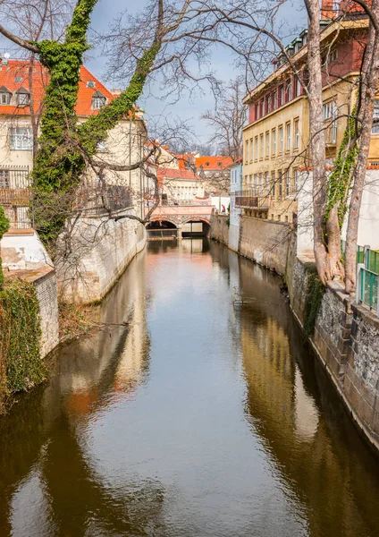 Kampa Adası, Prag arka plan görüntüleme