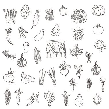 İlginç sebze örnekleri topladım ve ilginç bir şekilde sebzeleri ifade ettim.,