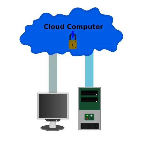 独立的商业计算机技术设备将云互联网与安全连接 — 图库矢量图片