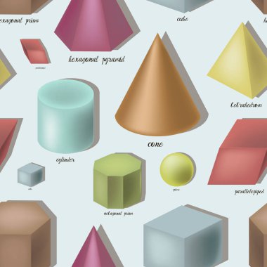 Geometrik şekiller kalıbı tanımlar