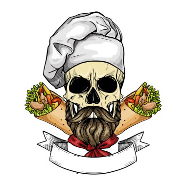 Elle çizilmiş kroki, renk kafatası