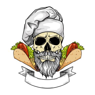 Elle çizilmiş kroki, renk kafatası