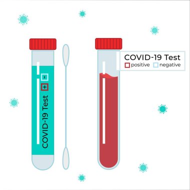 Coronavirus türleri Vektör illüstrasyonunu test eder. Kan ve pamuklu tüp ile tükürük testi yapın. Laboratuvar araştırması covid-19. Virüs geçmişi olan tıbbi laboratuvar incelemesi..