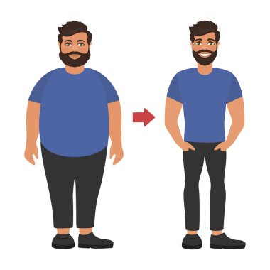 Üzgün ve mutlu sağlıklı ince bir adam. Kilo kaybı kavramı. Önce ve sonra diyet ve spor görüntüleyin. Beyaz arka plan üzerinde çizgi film karakterleri. Düz tasarım. Vektör çizim.