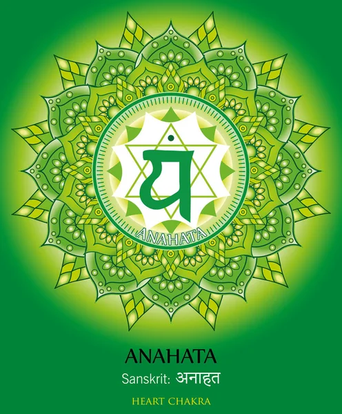 Fjärde Chakra Illustration Vektor Anahata — Stock vektor