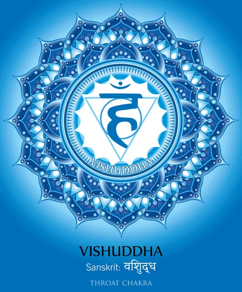 Quinto Chakra Ilustração Vetor Vishudda — Vetor de Stock