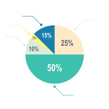 pasta dökümünü Web sitesi tanıtımı kapak poster vektör tasarım Infographic çizim