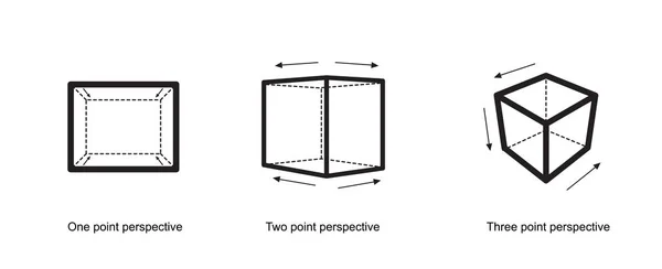 Dibujo Perspectiva Aislado Sobre Fondo Blanco Vector Ilustración — Archivo Imágenes Vectoriales