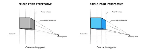 Perspectief Tekening Geïsoleerd Een Witte Achtergrond Vectorillustratie — Stockvector