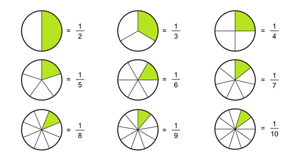 分数vector Art Stock Images Depositphotos 分数vector Art Stock Images Depositphotos