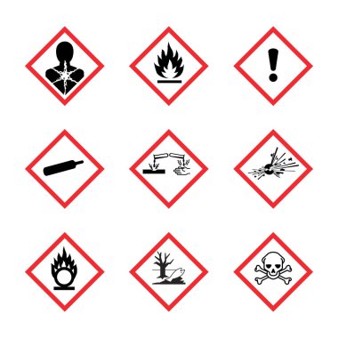 The Globally Harmonized System of Classification and Labeling of Chemicals vector on white background illustration clipart