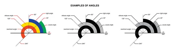 Exemple Angles Isolés Sur Fond Blanc Illustration Vectorielle — Image vectorielle