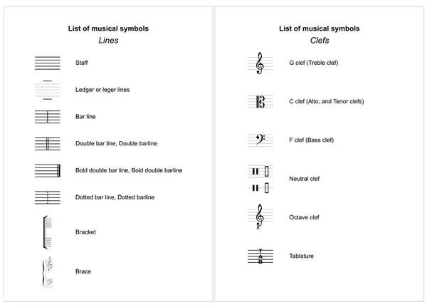 Liste Der Musikalischen Symbole Elemente Der Musikalischen Symbole Symbole Und — Stockvektor