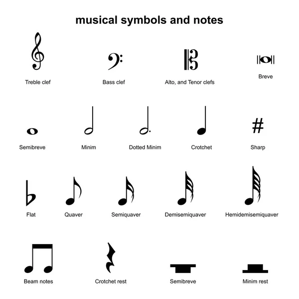 Setzen Musikalische Symbole Elemente Von Musikalischen Symbolen Symbole Und Anmerkungen — Stockvektor