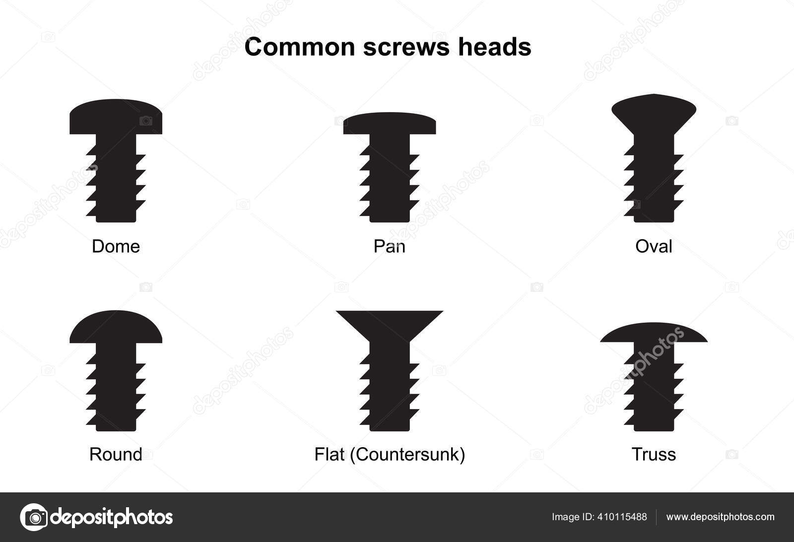 Common Screws Heads Types Slots Bolt Heads Screw Head Instructions Stock Vector Image by