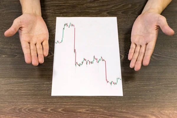Man sitting at table. There are sheet of paper with a trading chart on the table. Misunderstanding gesture with hands. Concept photo.