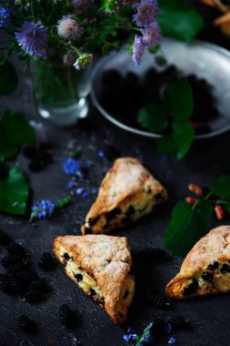 Dut Scones.style vintage.selective odak