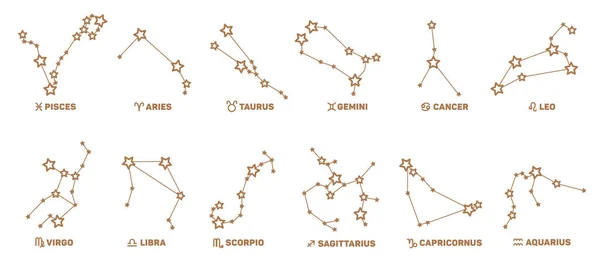 Conjunto Vetorial Signos Zodíaco Estrelas Constelações Cor Dourada Sobre Fundo —  Vetores de Stock