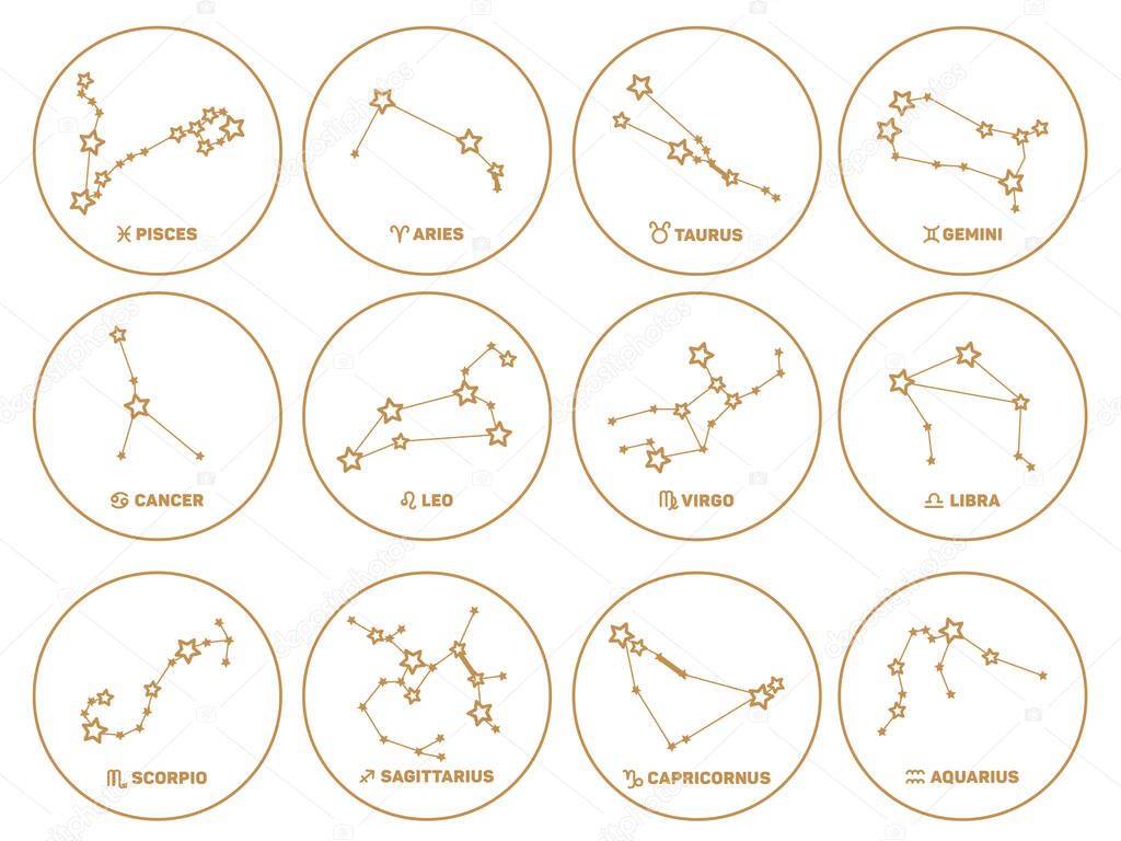 Vector set of round Zodiac signs, stars, constellations golden color on white background. Logo, tattoo or illustration. Astrological forecast, horoscope for a single sign.