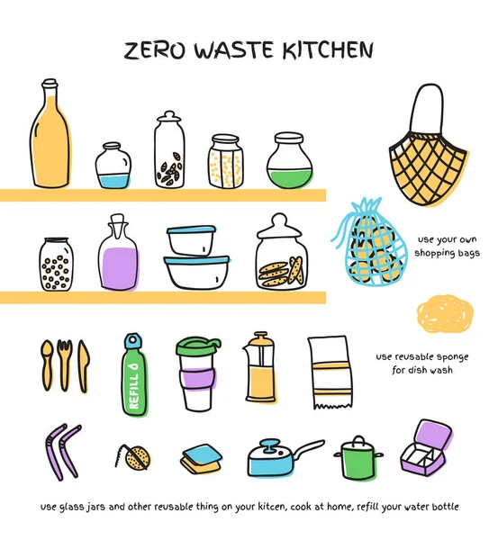 Zero rifiuti cucina doodle icone vettoriali set isolato — Vettoriale Stock