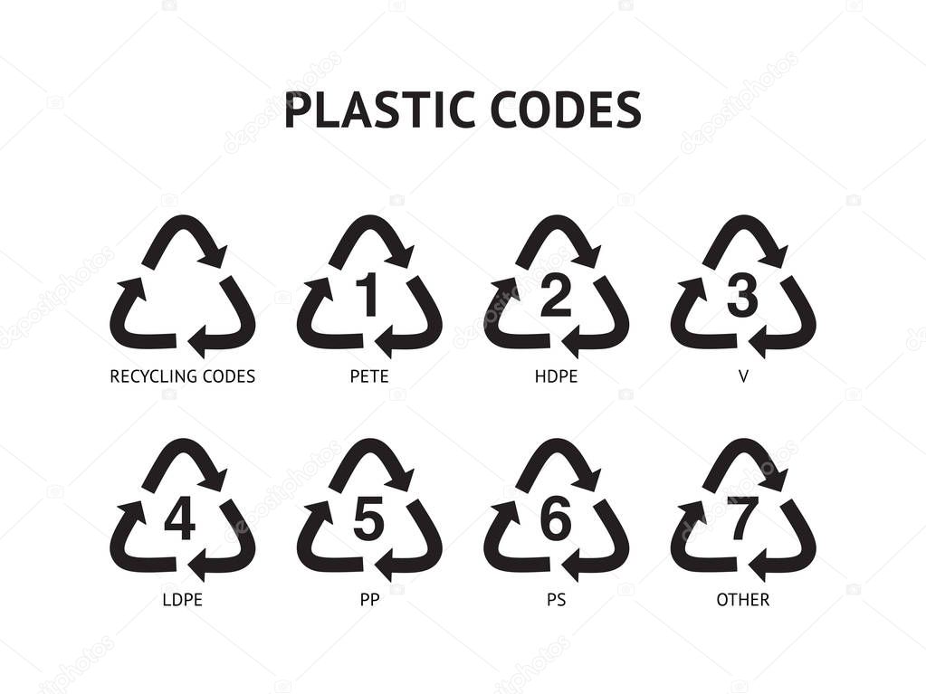 Recycle plastic type resin sign and symbols with identification codes vector illustration set isolated on white backgound