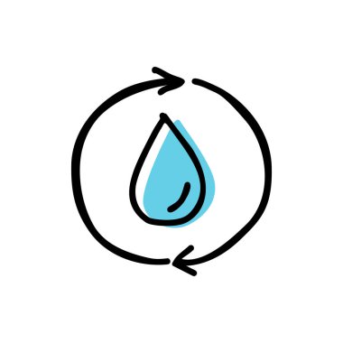 Yeniden doldursu su yeniden kullanılabilir şişe noktası işareti vektörü