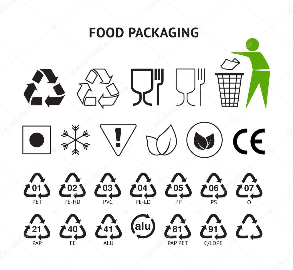 Food packaging symbols set resin icons plastic wrapping package sign