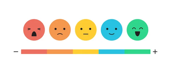 Emoticon conceito de feedback conjunto de ícones de design plano — Vetor de Stock