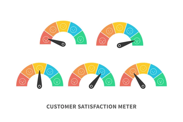 Показатель удовлетворенности клиентов различными эмоциями плоский вектор иллюстрации — стоковый вектор