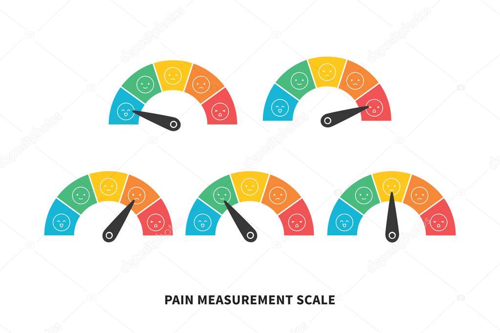 Scale pain round chart concept set vector illustration