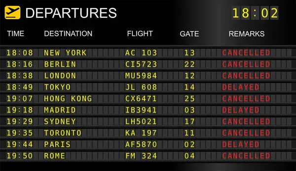 Partenza Del Volo Sistema Visualizzazione Delle Informazioni Negli Aeroporti Internazionali — Foto Stock