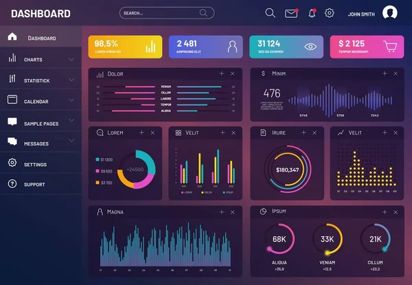 Web Ui Ux uygulama veri bilgi grafiği. Günlük istatistik grafikleri, Ui elemanları, grafikler ve diyagramlar ile ağ yönetimi veri ekranı ile düz pano. Vektör kullanıcı arabirimi çizimi