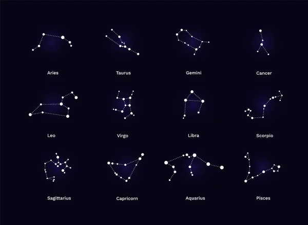 Zodiac vektor nastavený v souhvězdí. Aries rakovinný karcinom Leo Virgo váhy Scorpio ryby zodiakální mystické astrologie, horoskopické nápisy izolované na tmavém pozadí — Stockový vektor