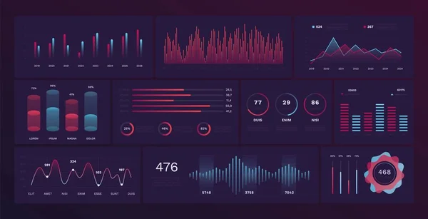 Infographic dashboard ui interface template. Modern admin panel data screen with graphs, chart, diagrams HUD elements. Vector technology interface for dashboard and presentation — Stock Vector