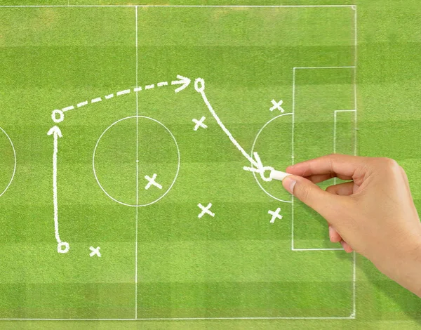 hand of a football coach drawing a tactics of soccer game with white chalk on field background
