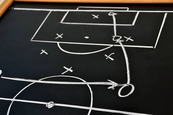 Scheme soccer or football game on blackboard background