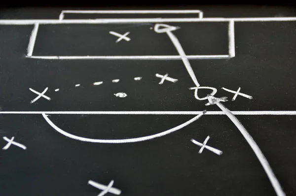 Systemet Fotboll Eller Fotboll Spel Blackboard Bakgrund — Stockfoto