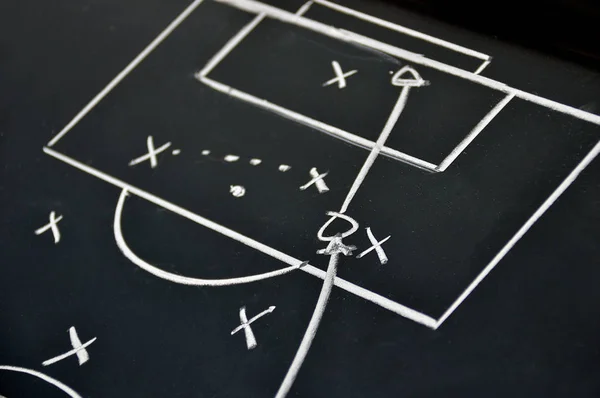 Systemet Fotboll Eller Fotboll Spel Blackboard Bakgrund — Stockfoto