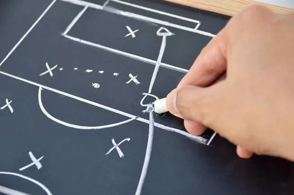 hand of a football coach drawing a soccer game tactics with white chalk on blackboard over white background