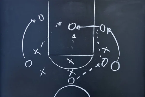Systemet Basketmatch Blackboard Bakgrund — Stockfoto