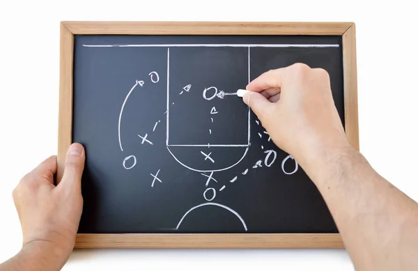 hand of a basketball coach drawing a game tactics with white chalk on blackboard over white background